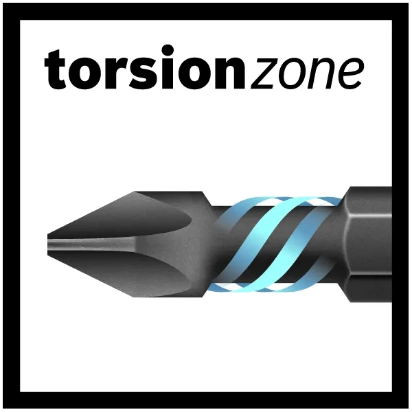 BOSCH  2608522325  JUEGOCABEZAS DE TORNILLO, PERFIL PZ2, 8 PIEZAS