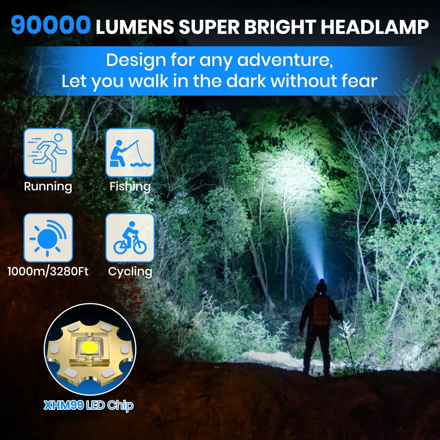 LEKIA LINTERNA FRONTAL LED RECARGABLE USBC  ALTA POTENCIA 90000 LUMENS 4 MODOS LINTERNA CABEZA RECARGABLE CON SENSOR  BATERíA D