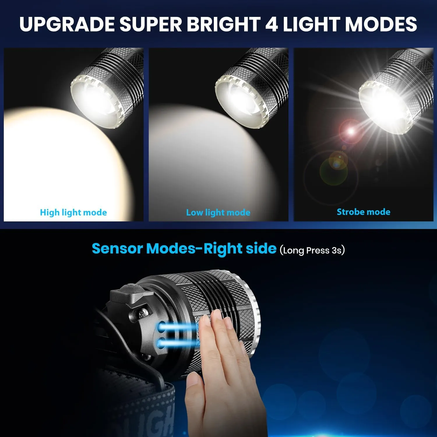 LEKIA LINTERNA FRONTAL LED RECARGABLE USBC  ALTA POTENCIA 90000 LUMENS 4 MODOS LINTERNA CABEZA RECARGABLE CON SENSOR  BATERíA D