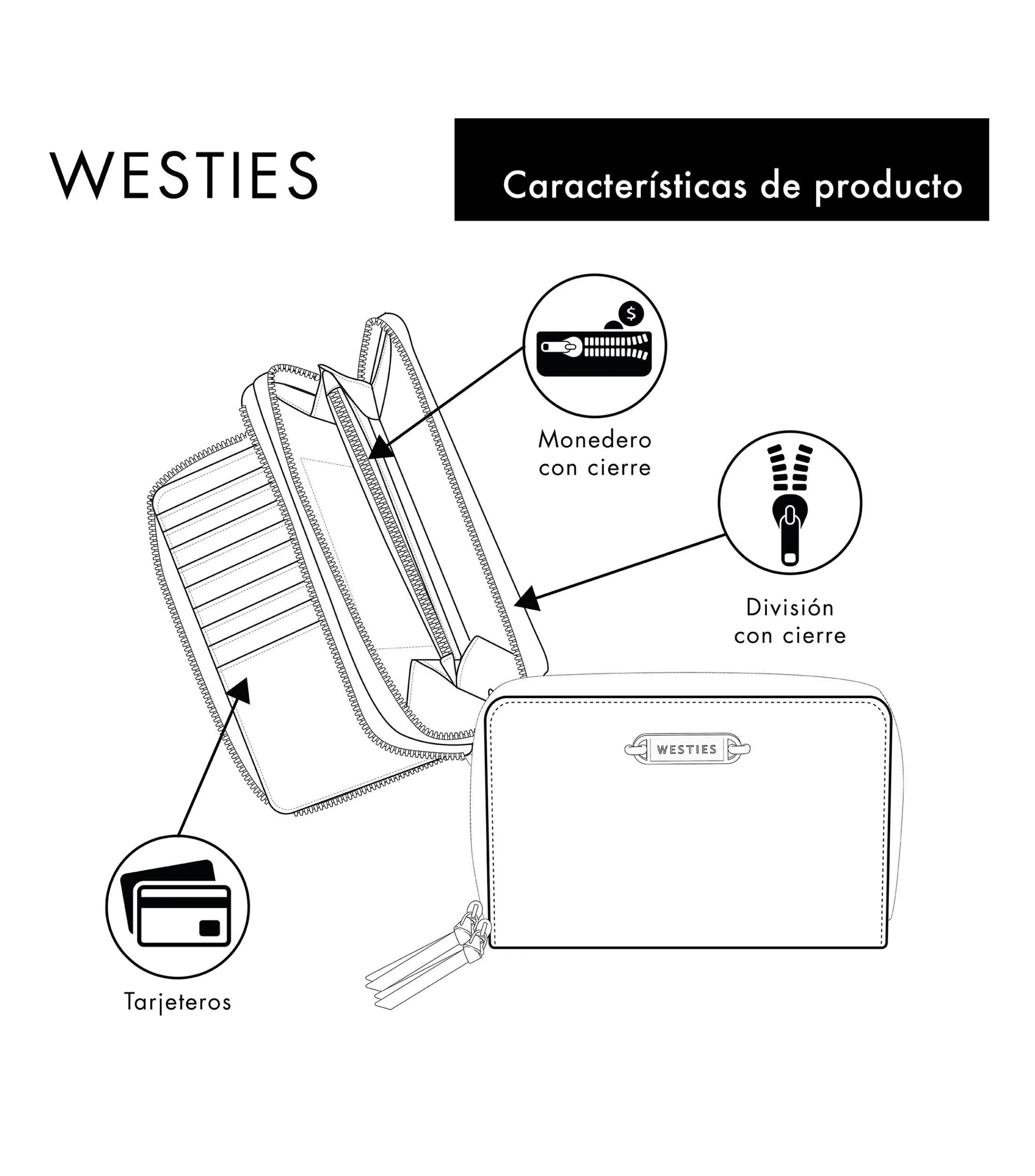 Westies Cartera con estampado floral Mujer